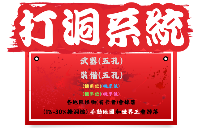 打洞.png