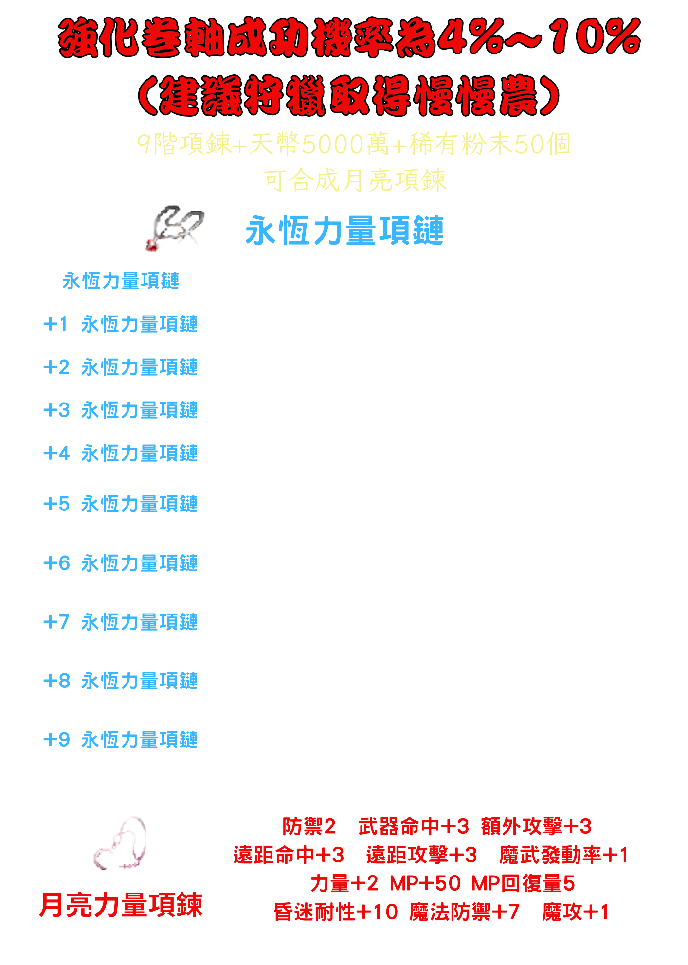 【永恆項鍊】.png